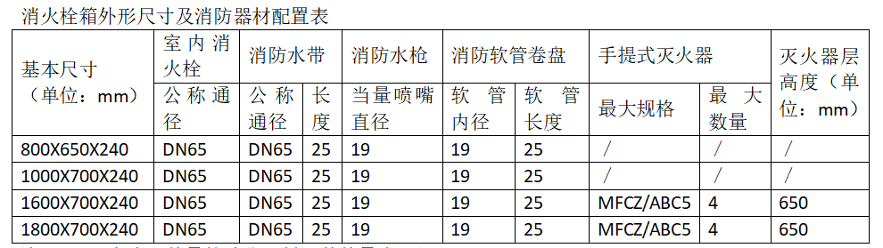 1705480725169216.png image.png